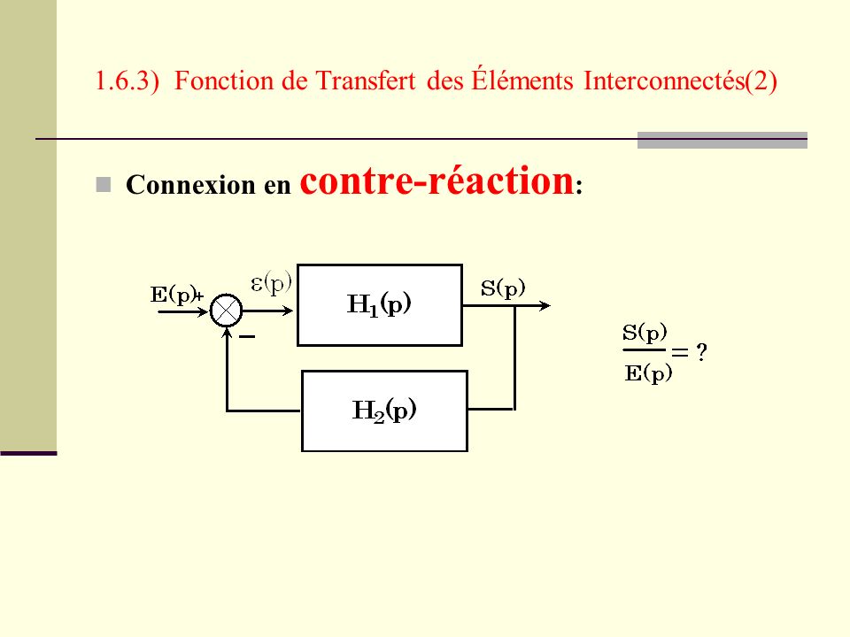 1.6.3) Fonction de Transfert des Éléments Interconnectés(2)