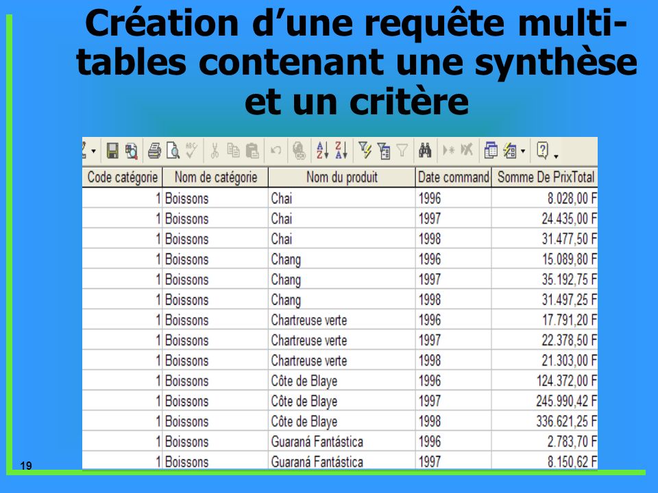 Création d’une requête multi-tables contenant une synthèse et un critère