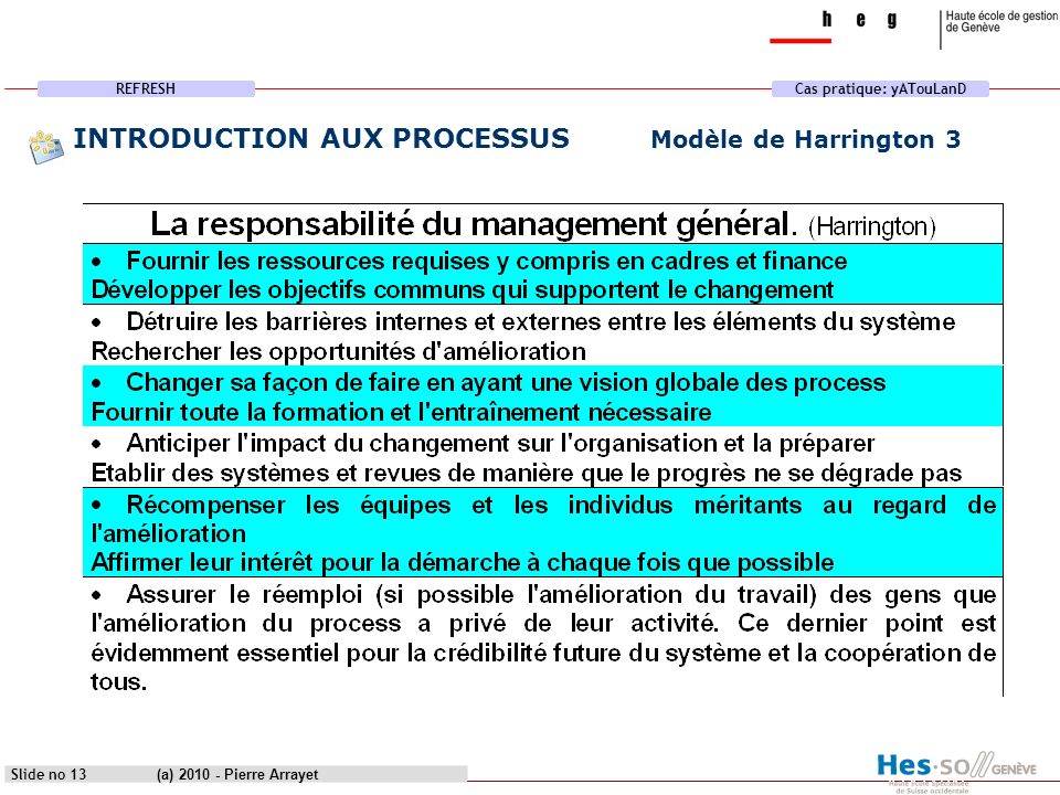INTRODUCTION AUX PROCESSUS Modèle de Harrington 3