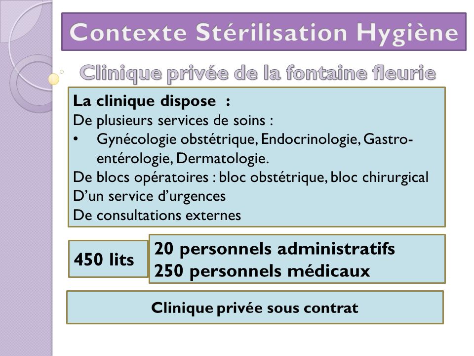 Contexte Stérilisation Hygiène