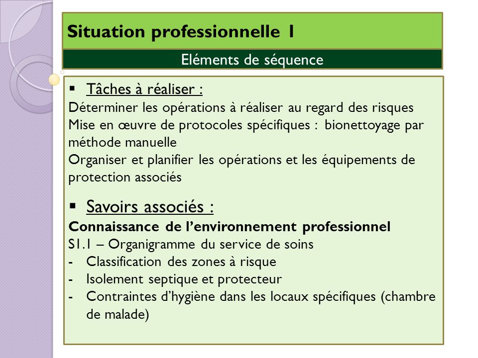 Situation professionnelle 1