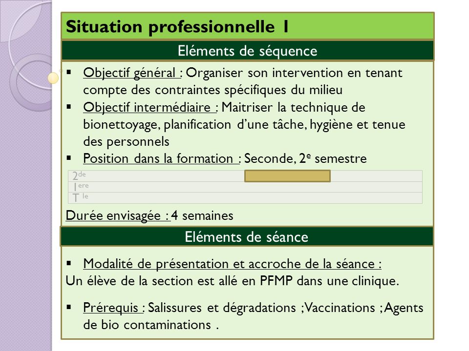 Situation professionnelle 1