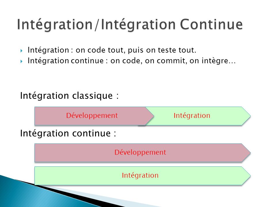 Intégration/Intégration Continue