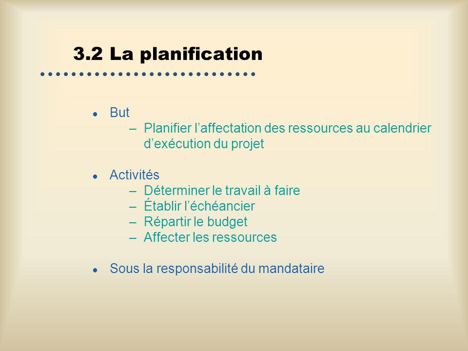 3.2 La planification But. Planifier l’affectation des ressources au calendrier d’exécution du projet.
