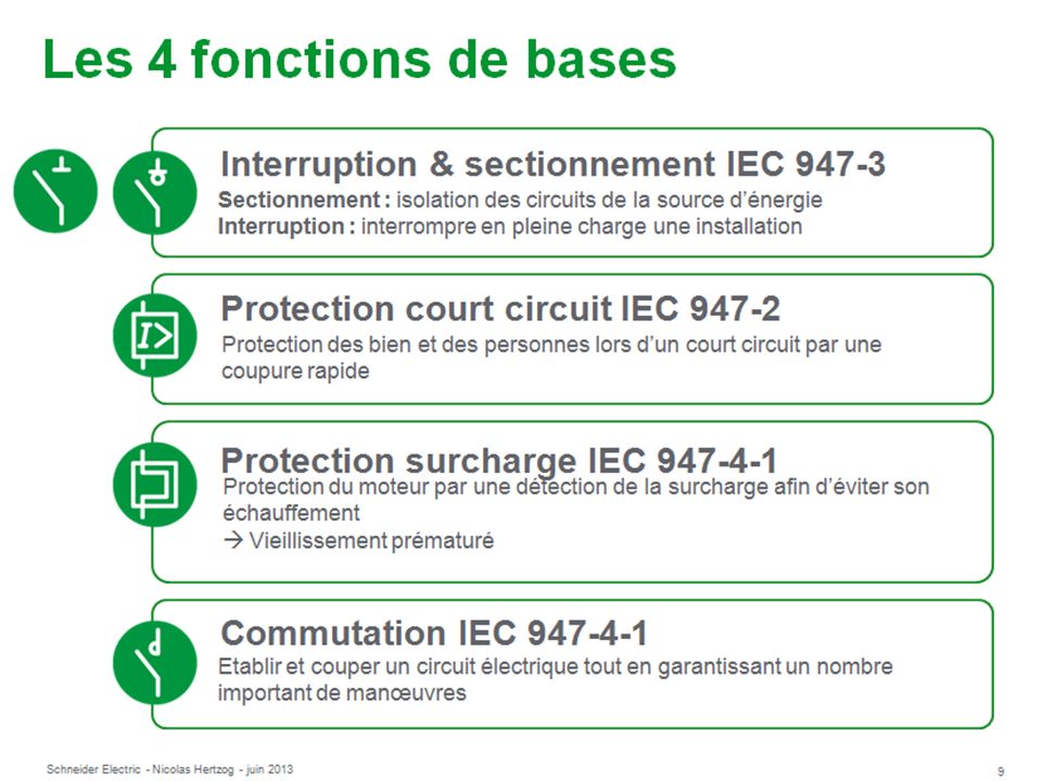 Les 4 fonctions de bases Interruption & sectionnement IEC 947-3