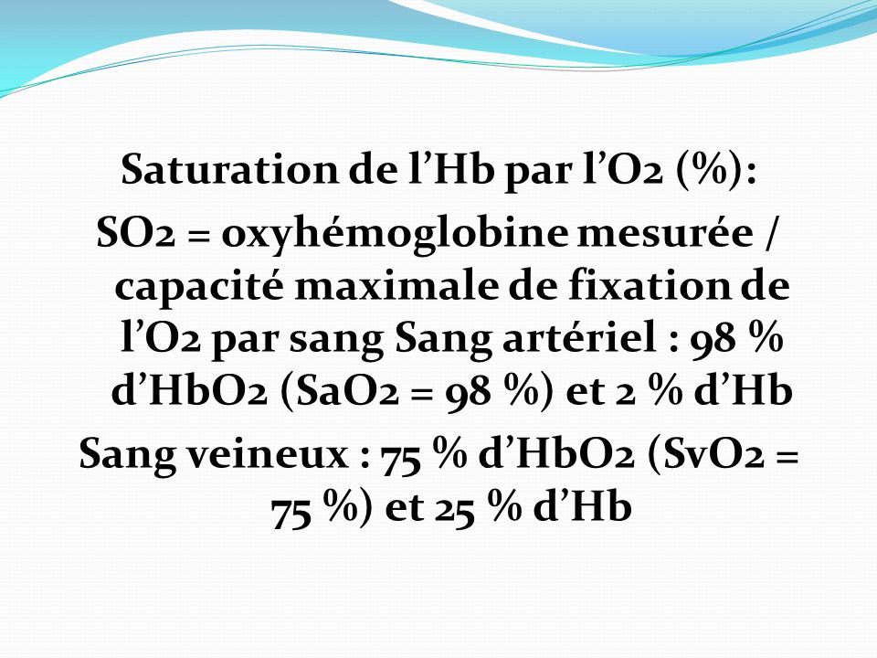 Saturation de l’Hb par l’O2 (%):