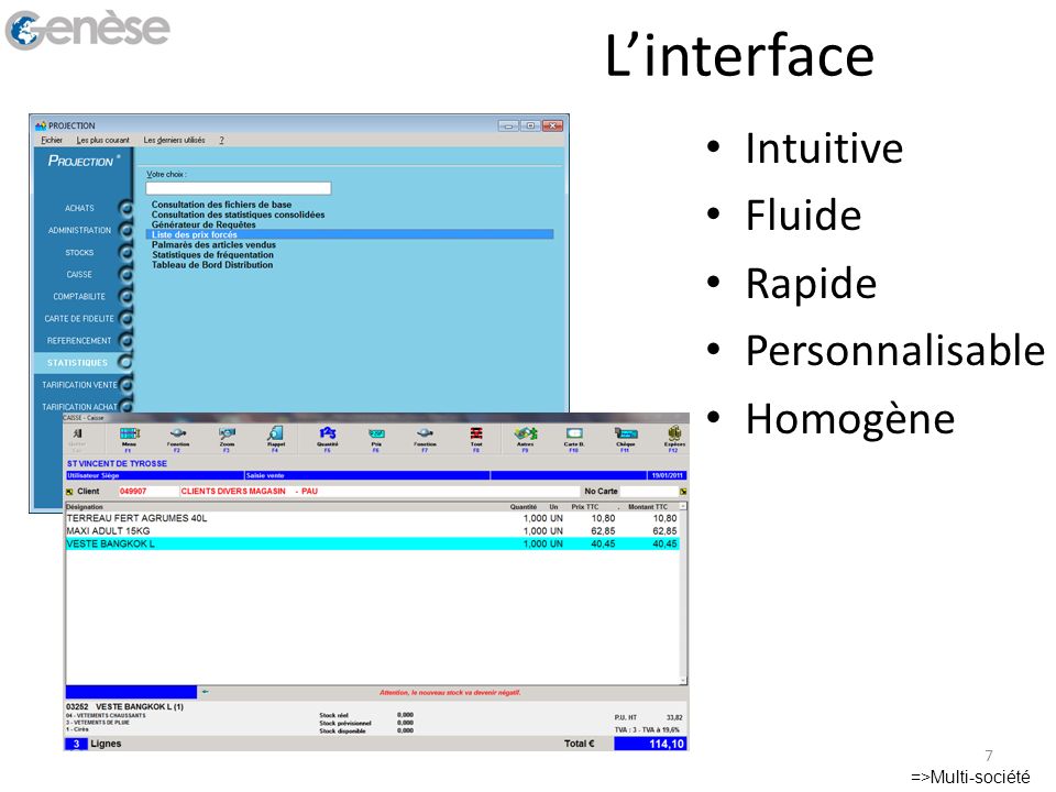 L’interface Intuitive Fluide Rapide Personnalisable Homogène
