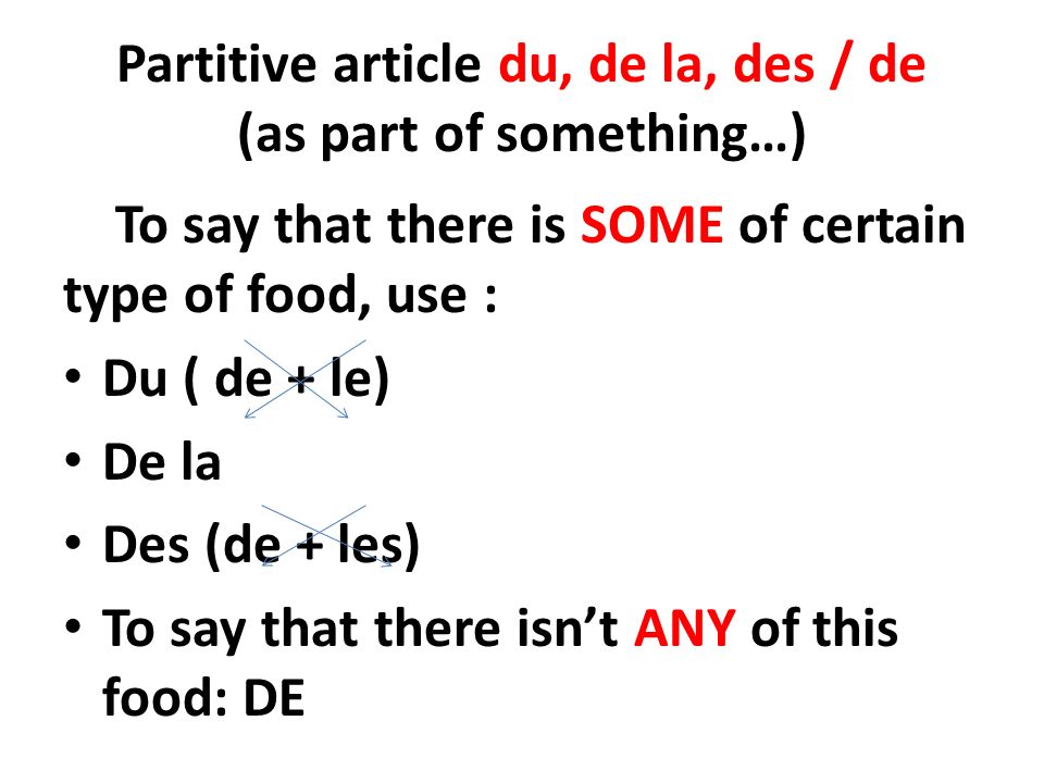 Partitive article du, de la, des / de (as part of something…)