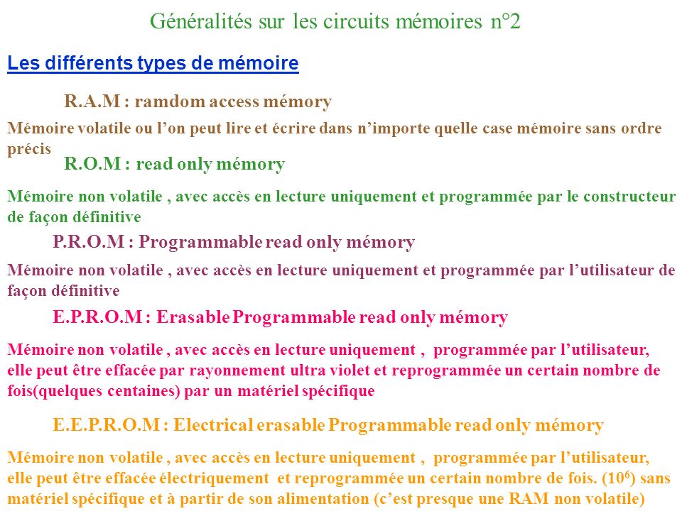 Généralités sur les circuits mémoires n°2