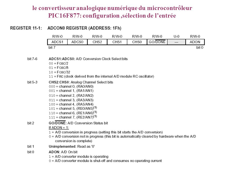 le convertisseur analogique numérique du microcontrôleur PIC16F877: configuration ,sélection de l’entrée