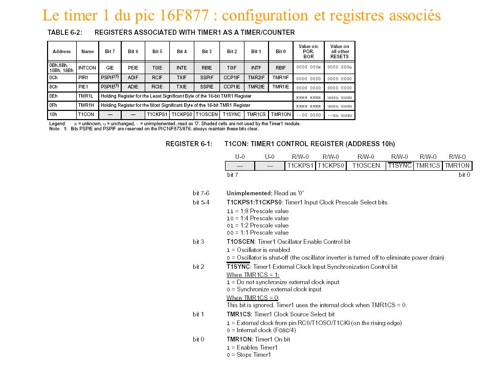 Le timer 1 du pic 16F877 : configuration et registres associés