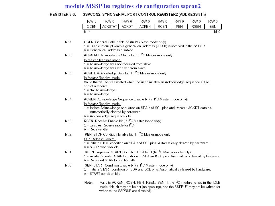 module MSSP les registres de configuration sspcon2