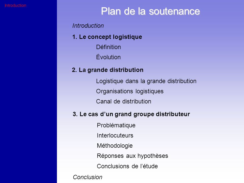 Plan de la soutenance Introduction 1. Le concept logistique Définition