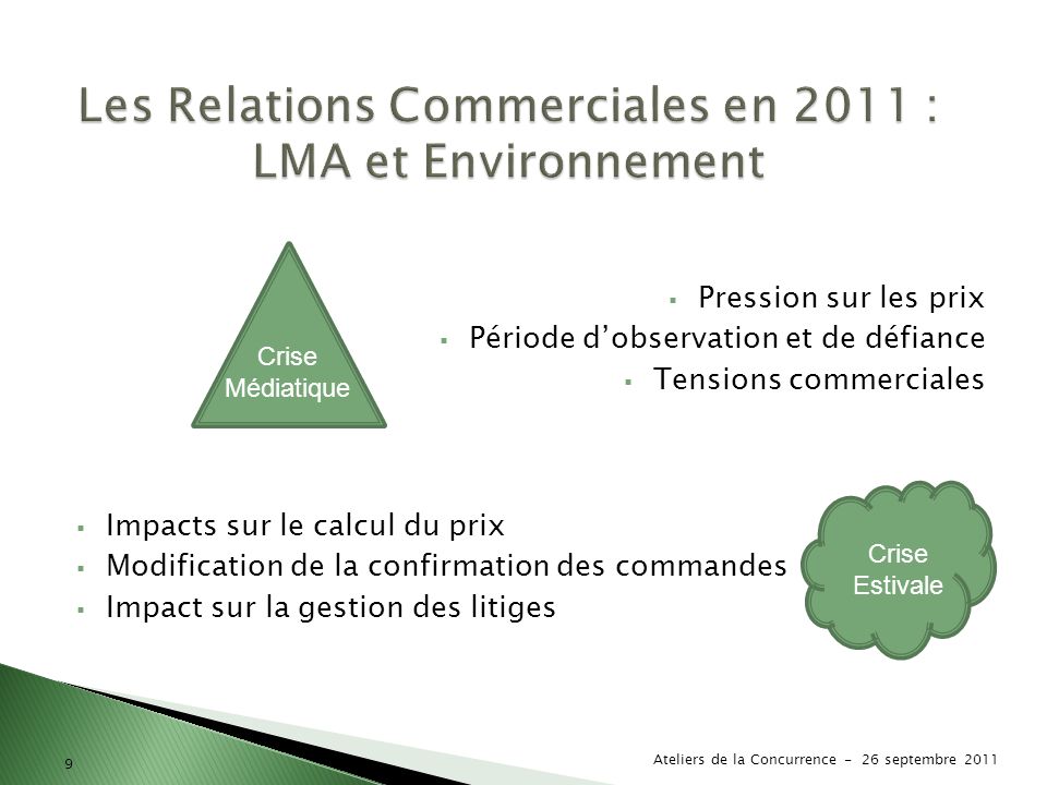 Les Relations Commerciales en 2011 : LMA et Environnement