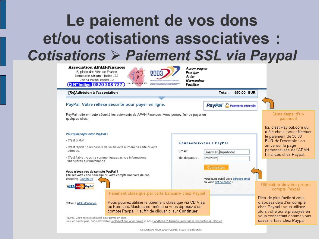 Le paiement de vos dons et/ou cotisations associatives : Cotisations  Paiement SSL via Paypal