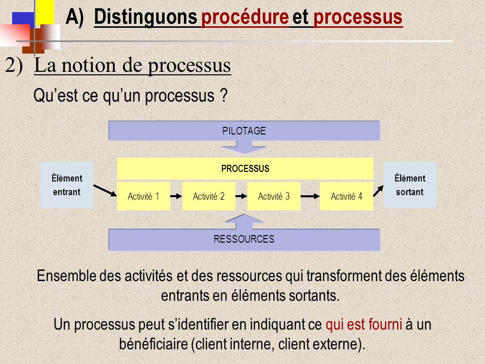 A) Distinguons procédure et processus