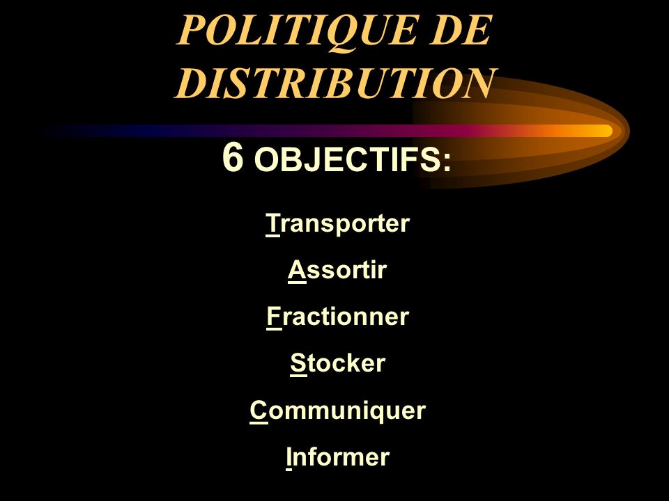 POLITIQUE DE DISTRIBUTION