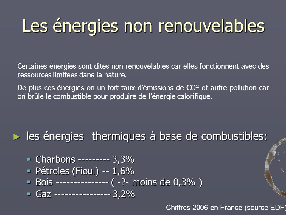 Les énergies non renouvelables