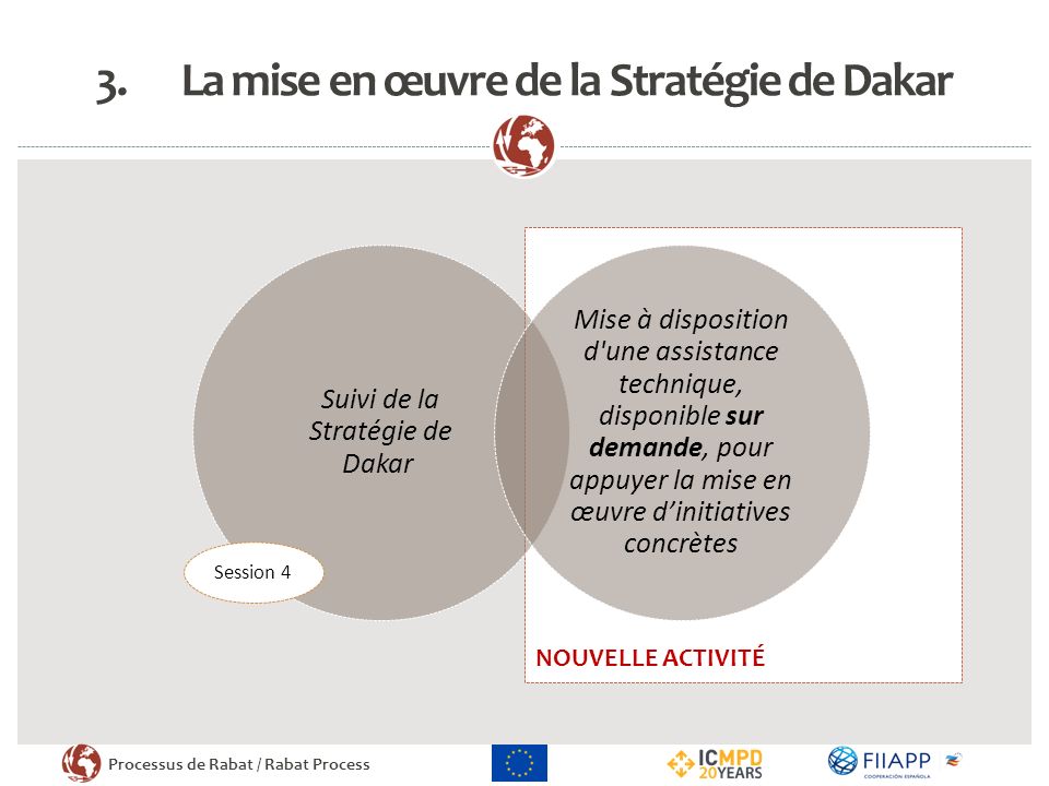La mise en œuvre de la Stratégie de Dakar