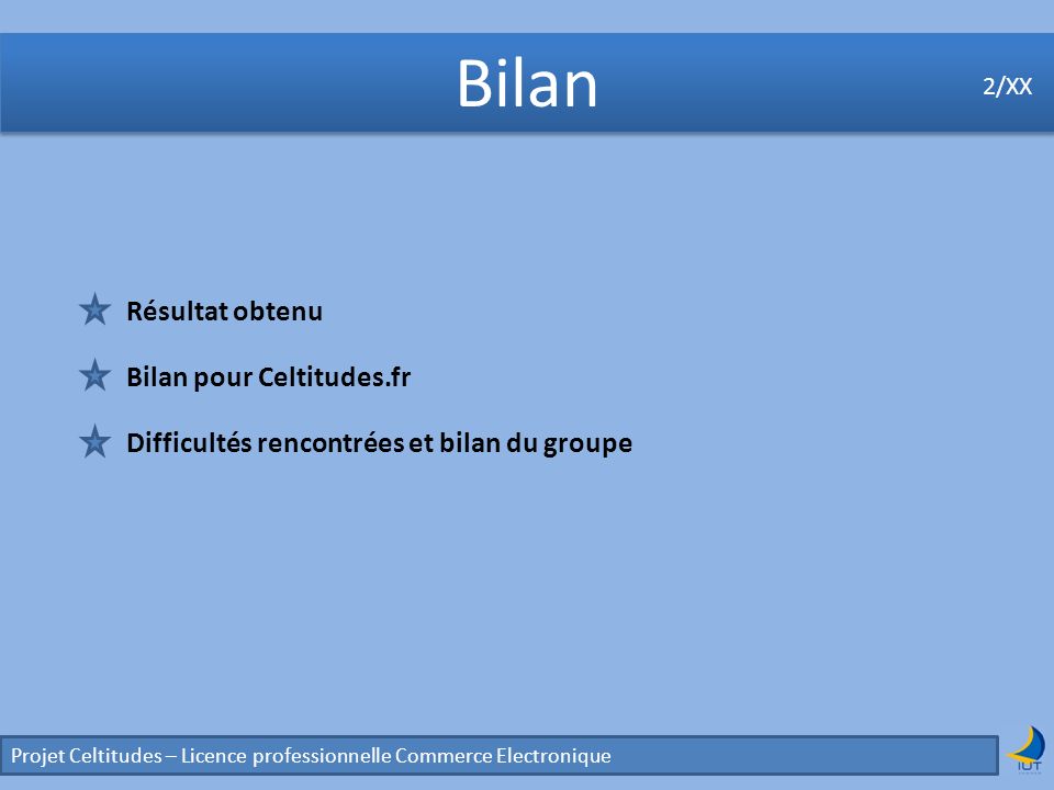 Bilan Résultat obtenu Bilan pour Celtitudes.fr