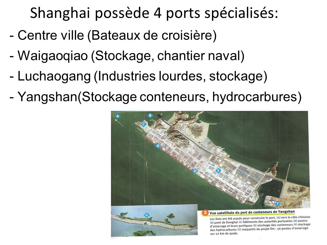 Shanghai possède 4 ports spécialisés: