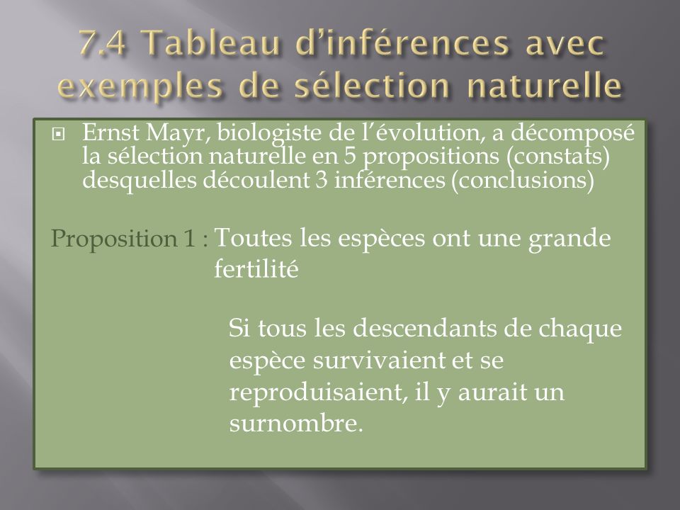 7.4 Tableau d’inférences avec exemples de sélection naturelle