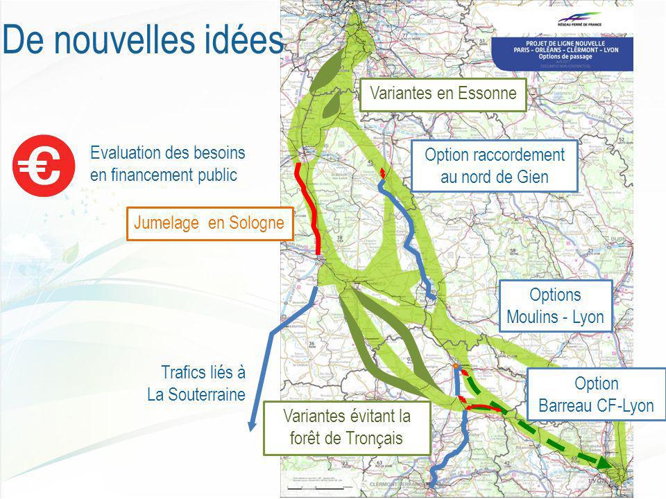 De nouvelles idées Variantes en Essonne