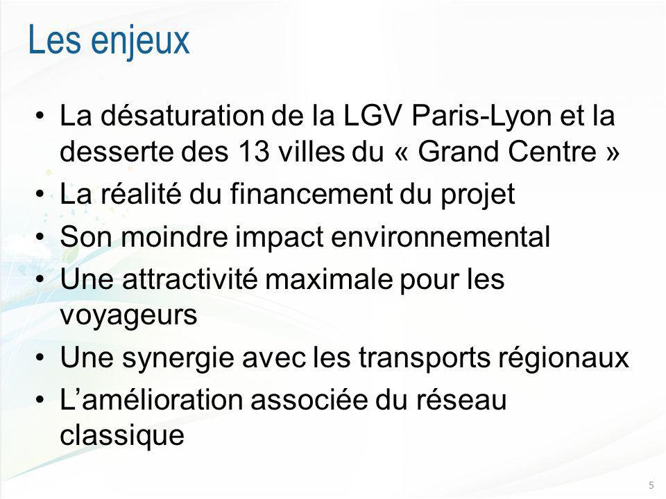 Les enjeux La désaturation de la LGV Paris-Lyon et la desserte des 13 villes du « Grand Centre » La réalité du financement du projet.