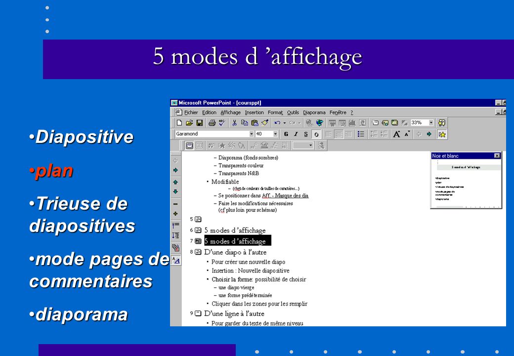 5 modes d ’affichage Diapositive plan Trieuse de diapositives