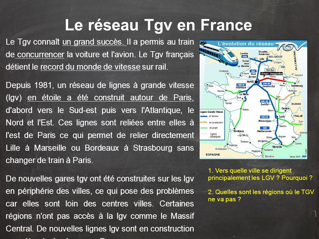 Le réseau Tgv en France
