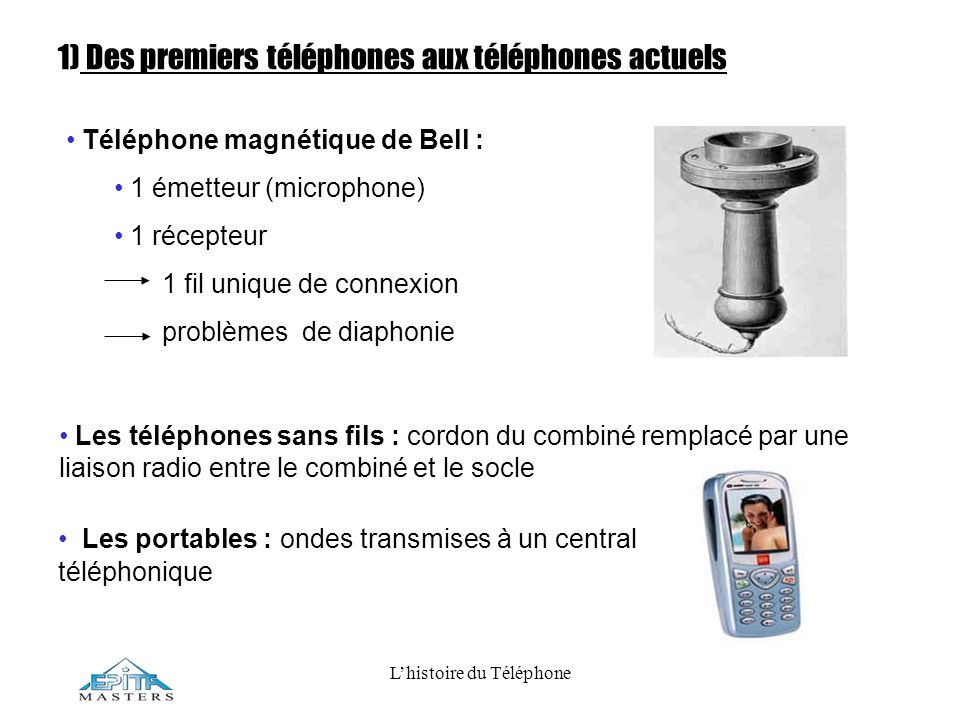 Premier téléphone portable : l'histoire de son invention !