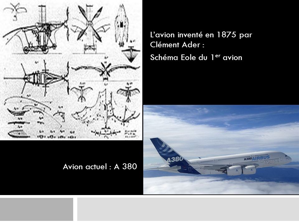L’avion inventé en 1875 par Clément Ader : Schéma Eole du 1er avion