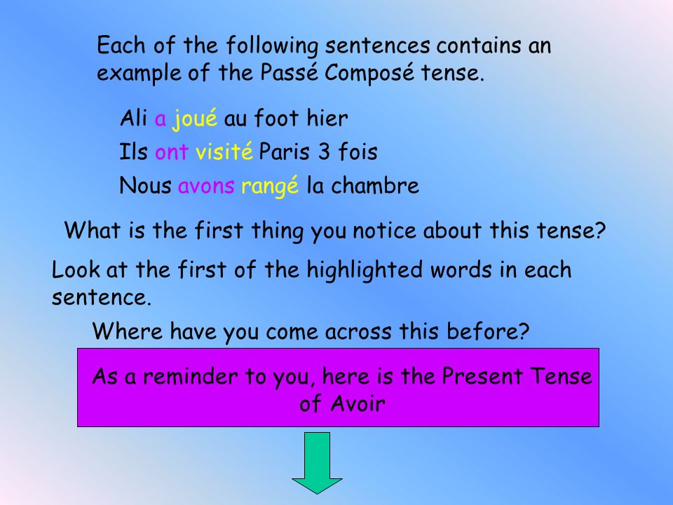 As a reminder to you, here is the Present Tense of Avoir