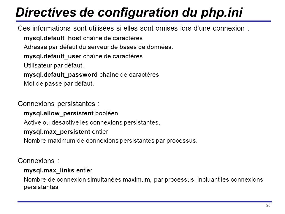 Directives de configuration du php.ini