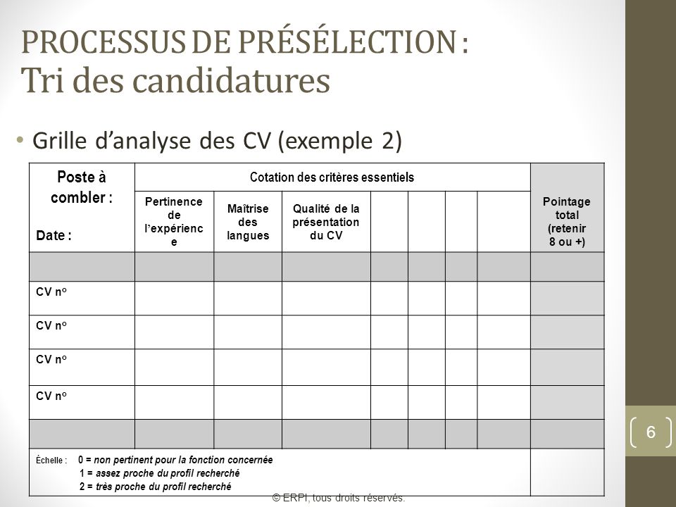 Séance 7 La dotation ; Sélection, accueil et intégration 