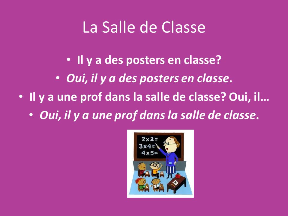 La Salle de Classe Il y a des posters en classe