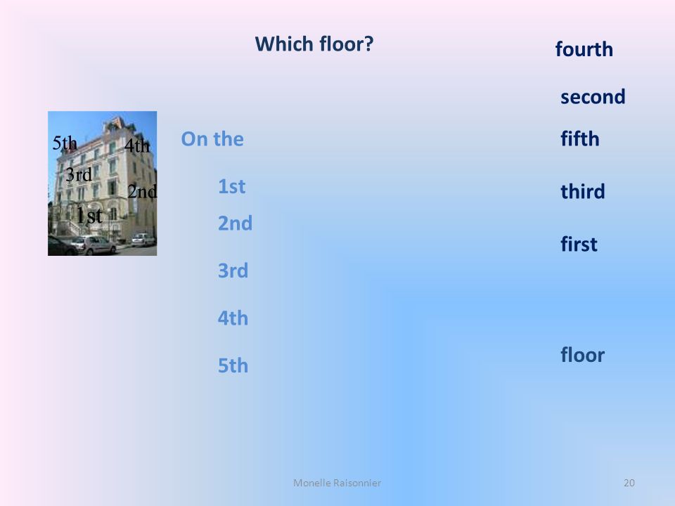 Which floor fourth second On the fifth 1st third 2nd first 3rd 4th
