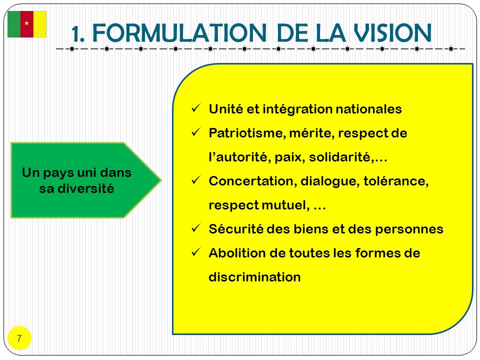 1. FORMULATION DE LA VISION
