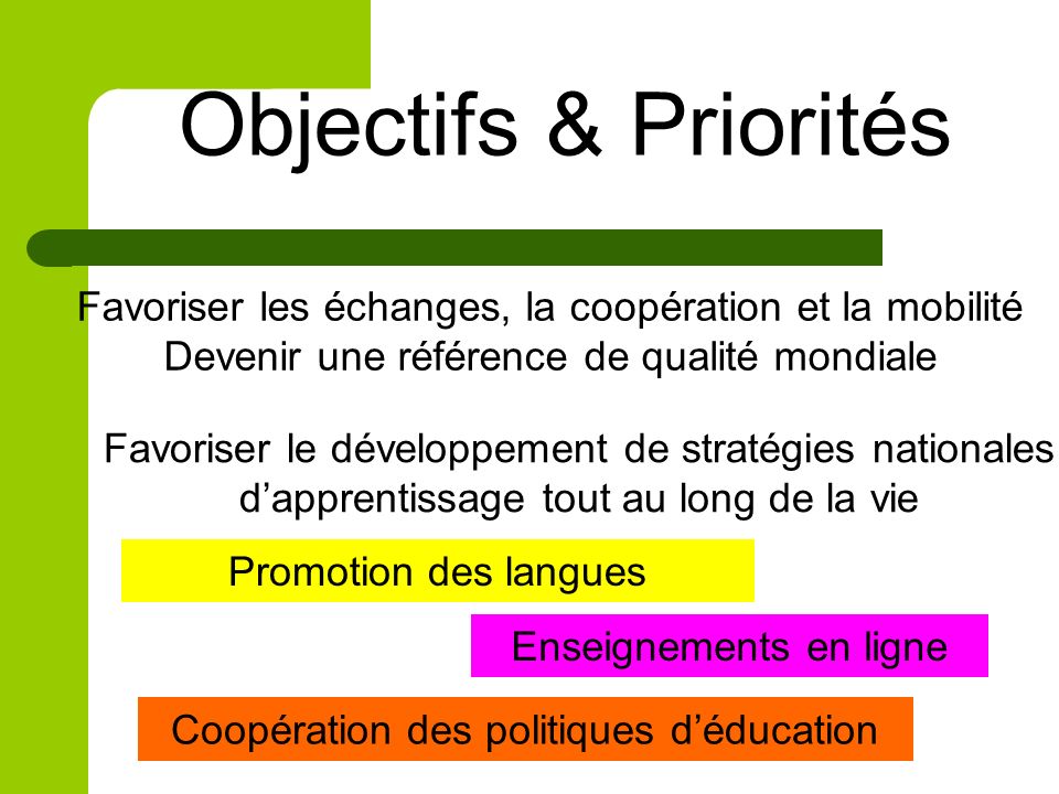 Objectifs & Priorités Favoriser les échanges, la coopération et la mobilité. Devenir une référence de qualité mondiale.