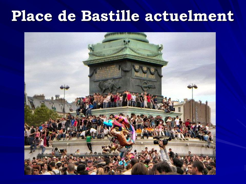 Place de Bastille actuelment