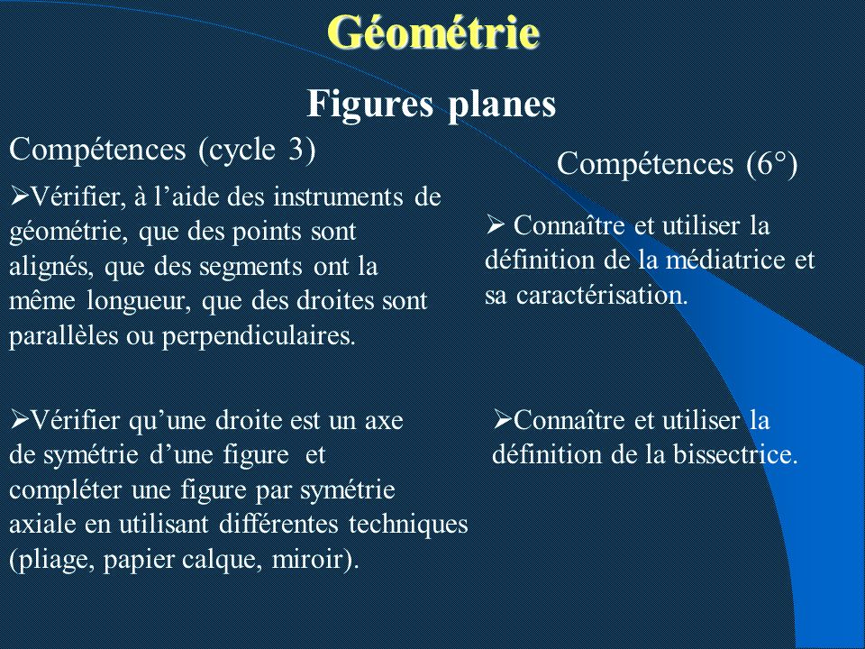 Géométrie Figures planes Compétences (cycle 3) Compétences (6°)