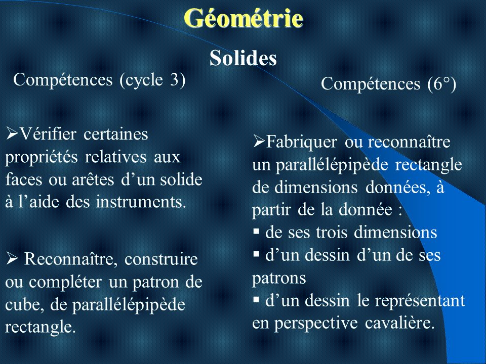 Géométrie Solides Compétences (cycle 3) Compétences (6°)