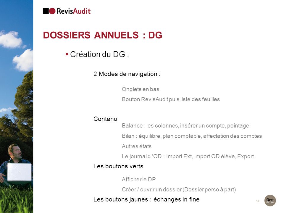Dossiers Annuels : DG Création du DG : 2 Modes de navigation : Contenu