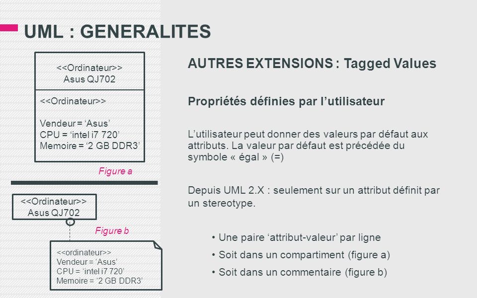 UML : GENERALITES AUTRES EXTENSIONS : Tagged Values