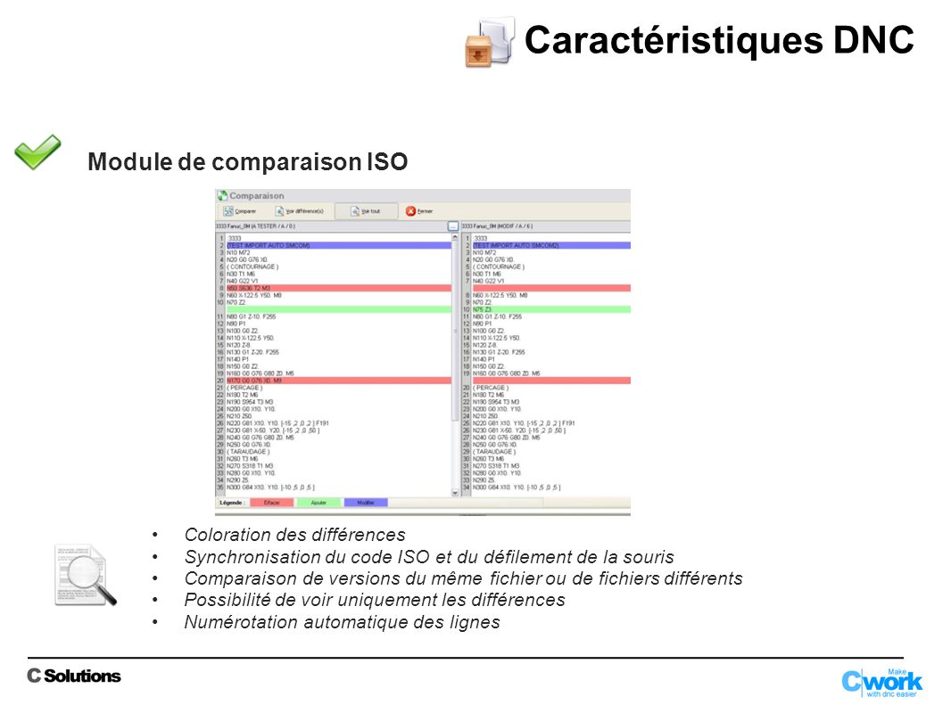 Caractéristiques DNC Module de comparaison ISO