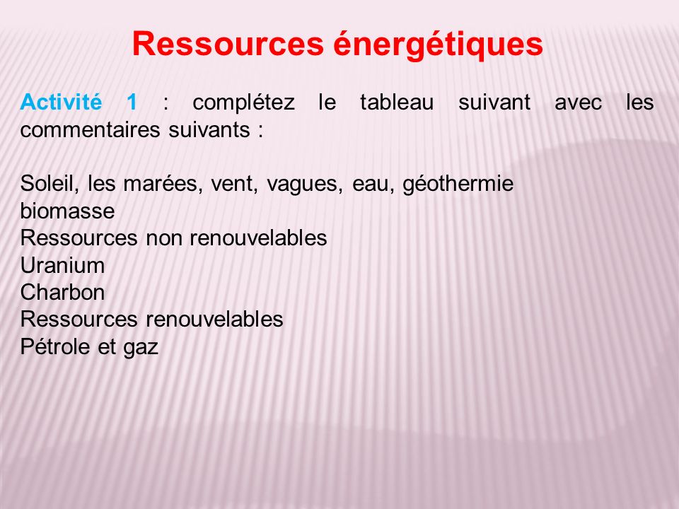 Ressources énergétiques