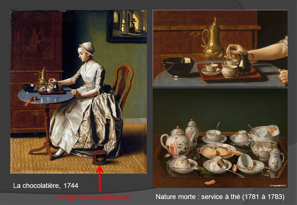 La chocolatière, 1744 Il s’agit d’un chauffe-pied Nature morte : service à thé (1781 à 1783)
