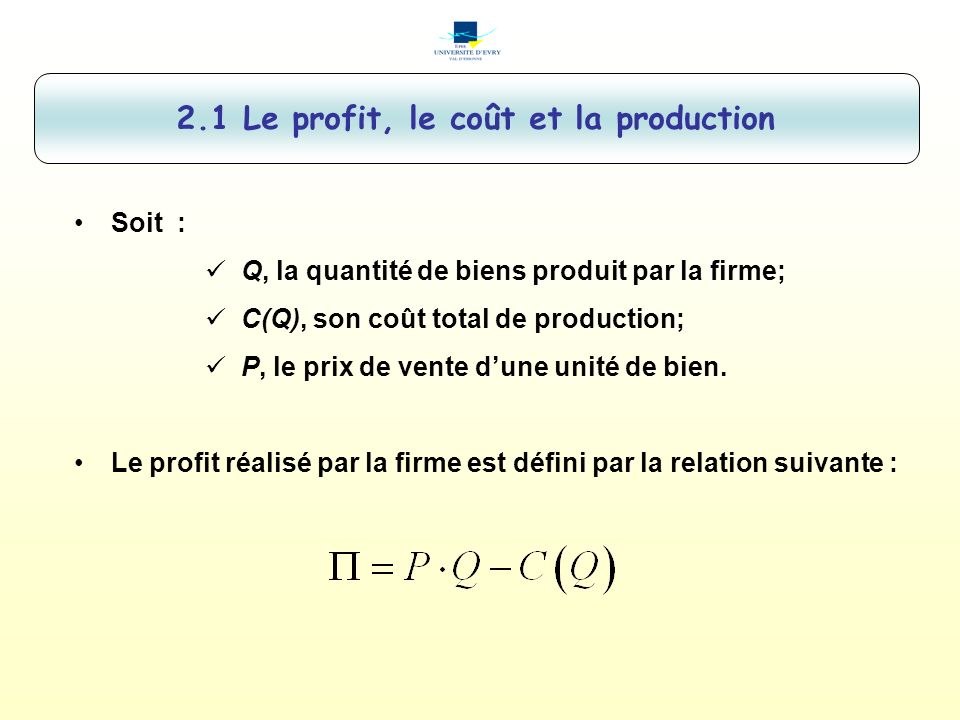2.1 Le profit, le coût et la production