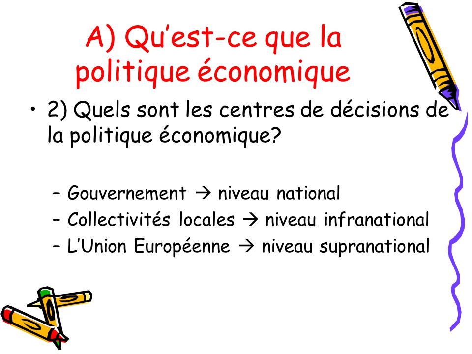 Chapitre 10 Les Politiques économiques Structurelle Et Conjoncturelle