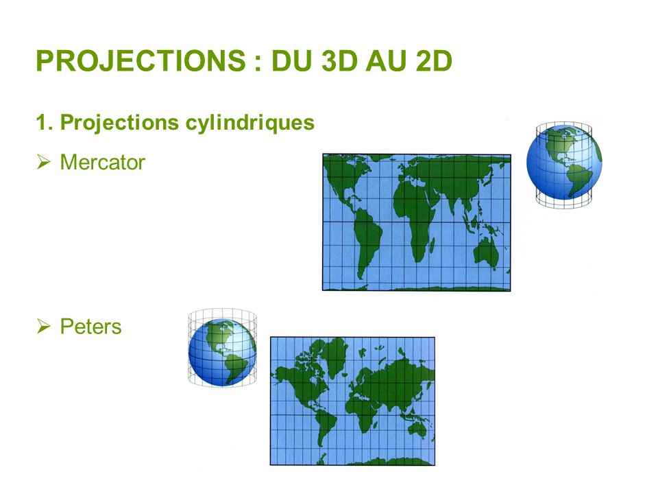 PROJECTIONS : DU 3D AU 2D Projections cylindriques Mercator Peters